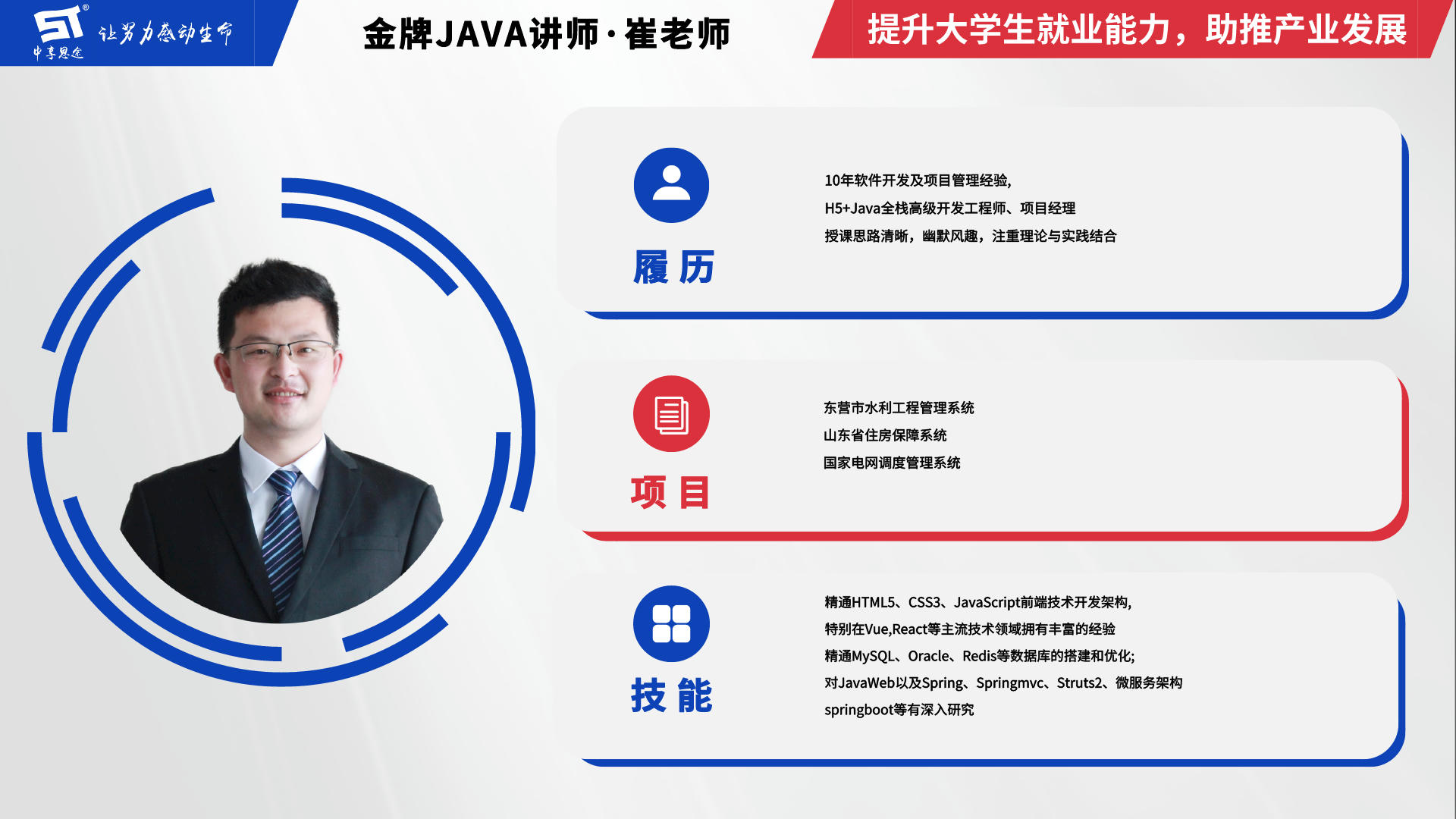 青岛思途实训（中享思途）师资展示